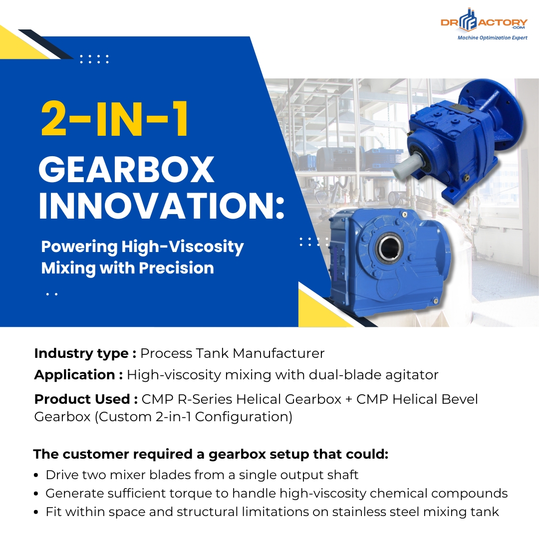 Consulting Success Story